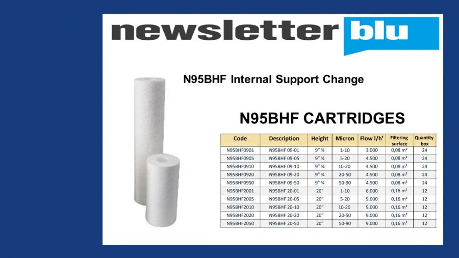 Modifica Supporto Interno N95BHF